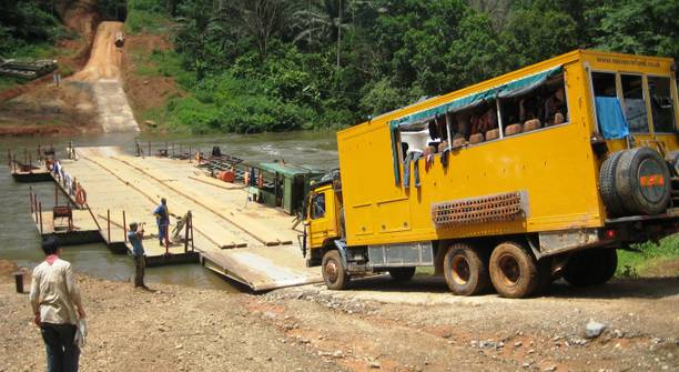 Backpacking Weltreise